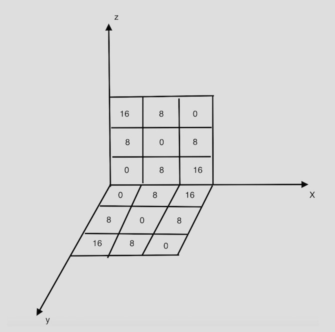 04_triplet_loss例子 triplet loss 例子